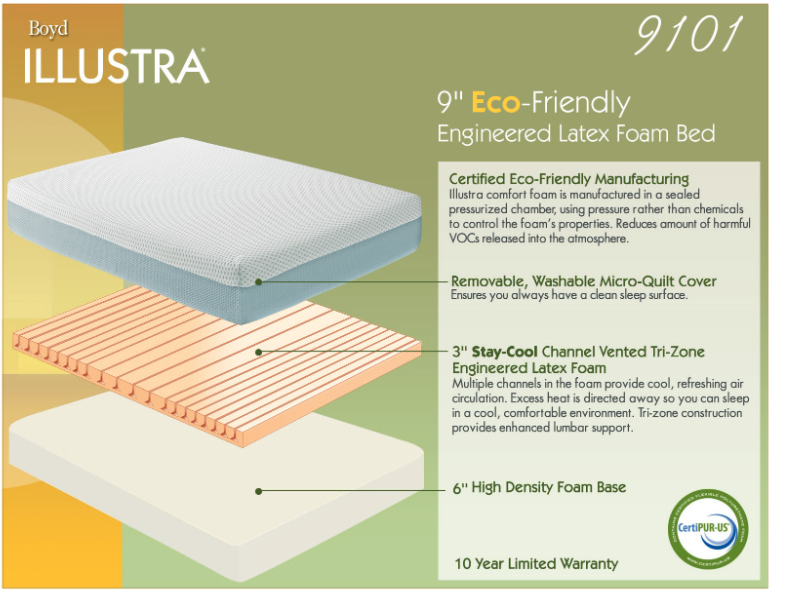 boyd specialty sleep illustra king mattress